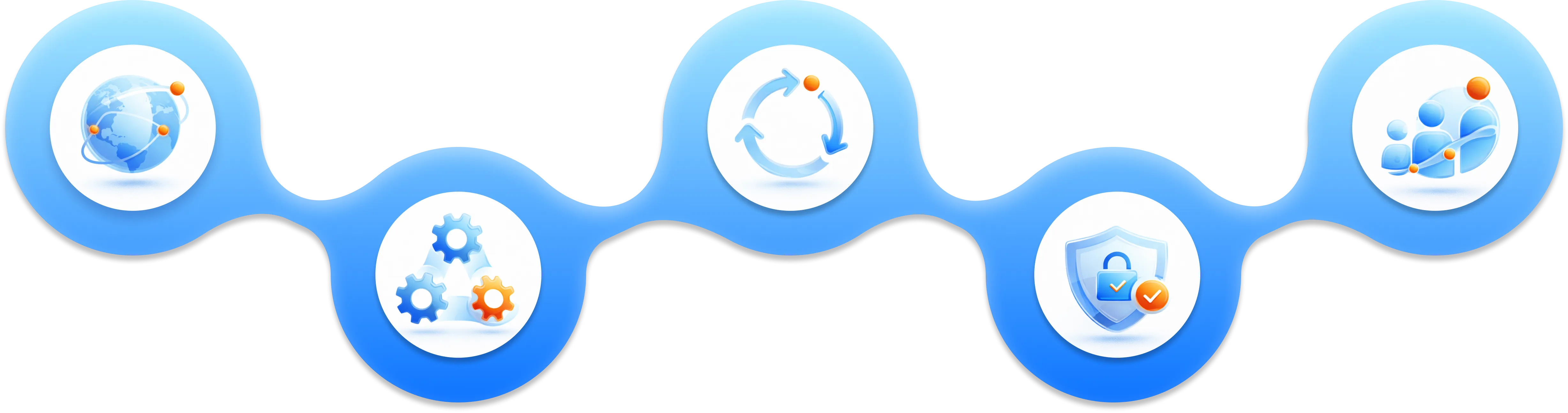 Why TechiTrack: journey across delivery, engineering, agility, security, and engagement.